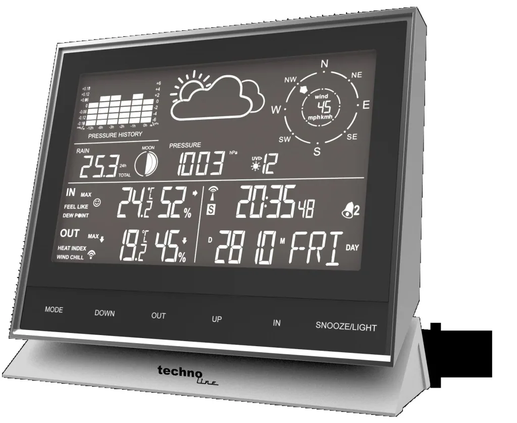 Weather center WS 1700 with rain, wind and thermo/hygro sensor