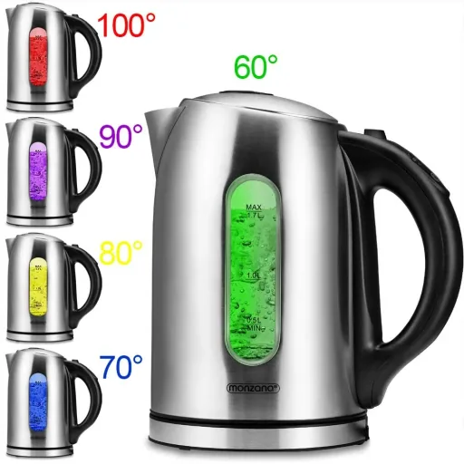 Electric Kettle - 1.7 L Capacity - LED Color Changing