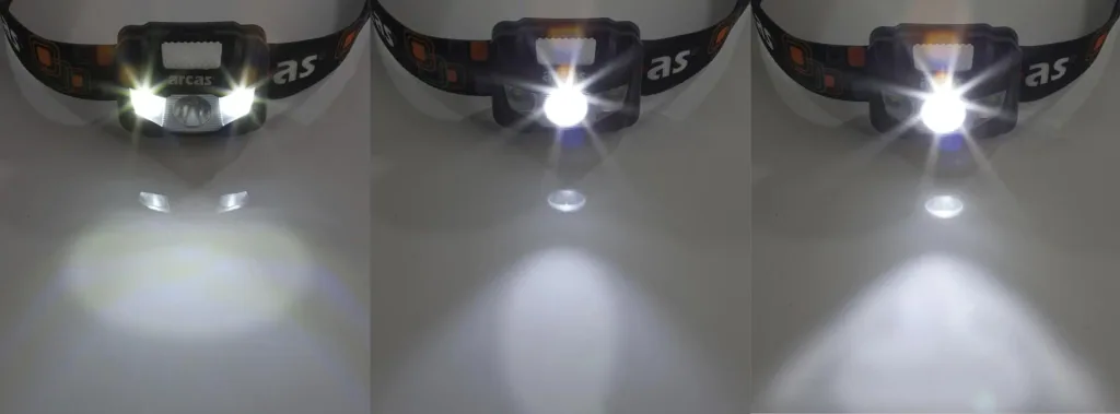 LED headlamp with 5 watt CREE LED, 2 side floodlight LEDs, IPX6