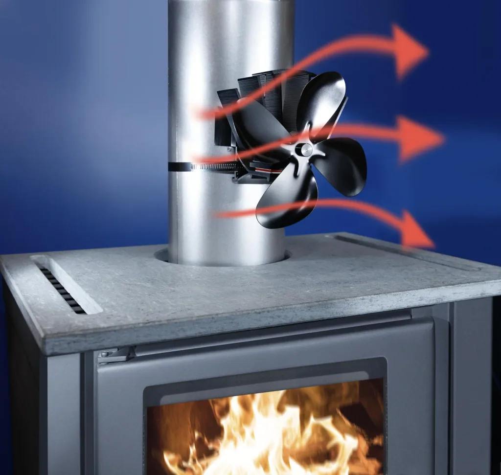 Chimney fan for pipes