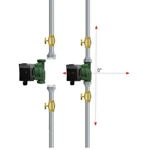 Evosta 40-70 180mm circulator