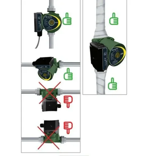 Evosta 40-70 180mm circulator
