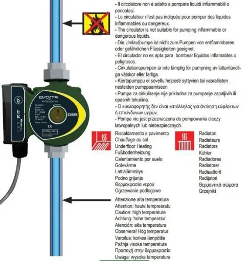 Evosta 40-70 180mm circulator