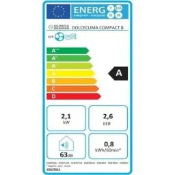 Splendid Dolceclima Compact 8 P - Mobiles Klimagerät - 8,000 BTU/h