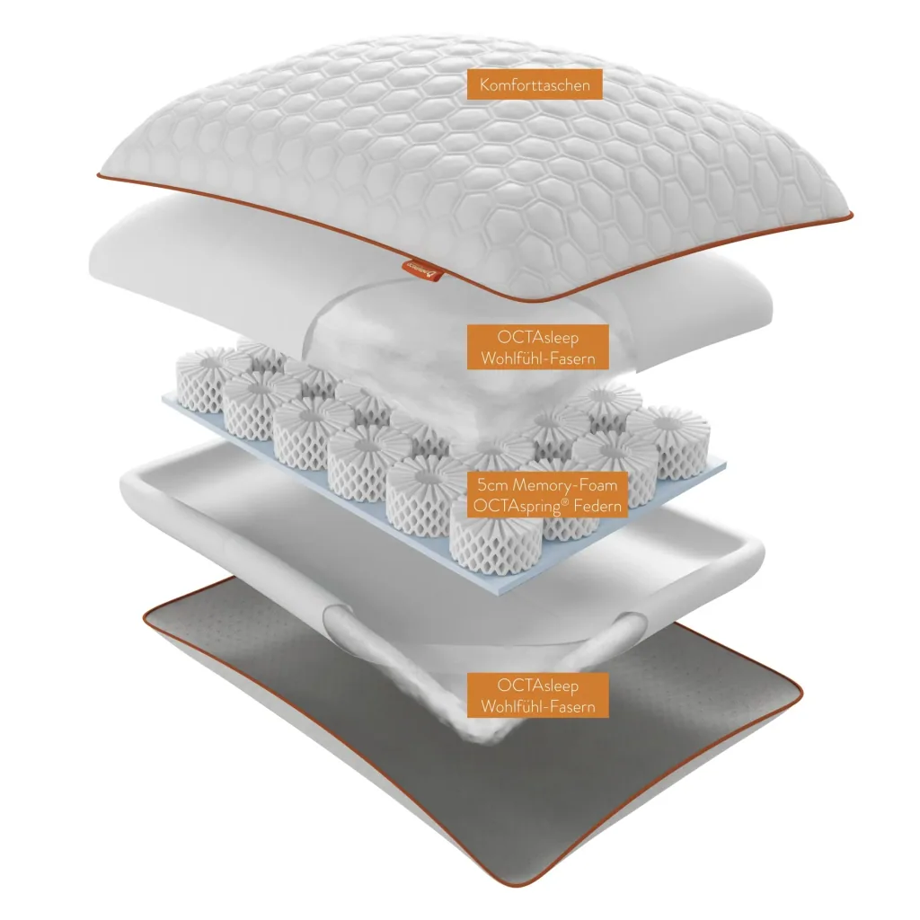 Smart Pillow