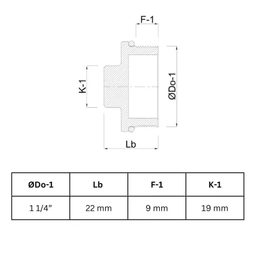 Threaded Fitting Brass Plug 1 1/4" M