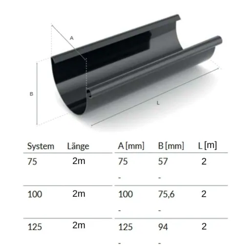 2m Brown Plastic Rain Gutter - System 125 Roof Drainage