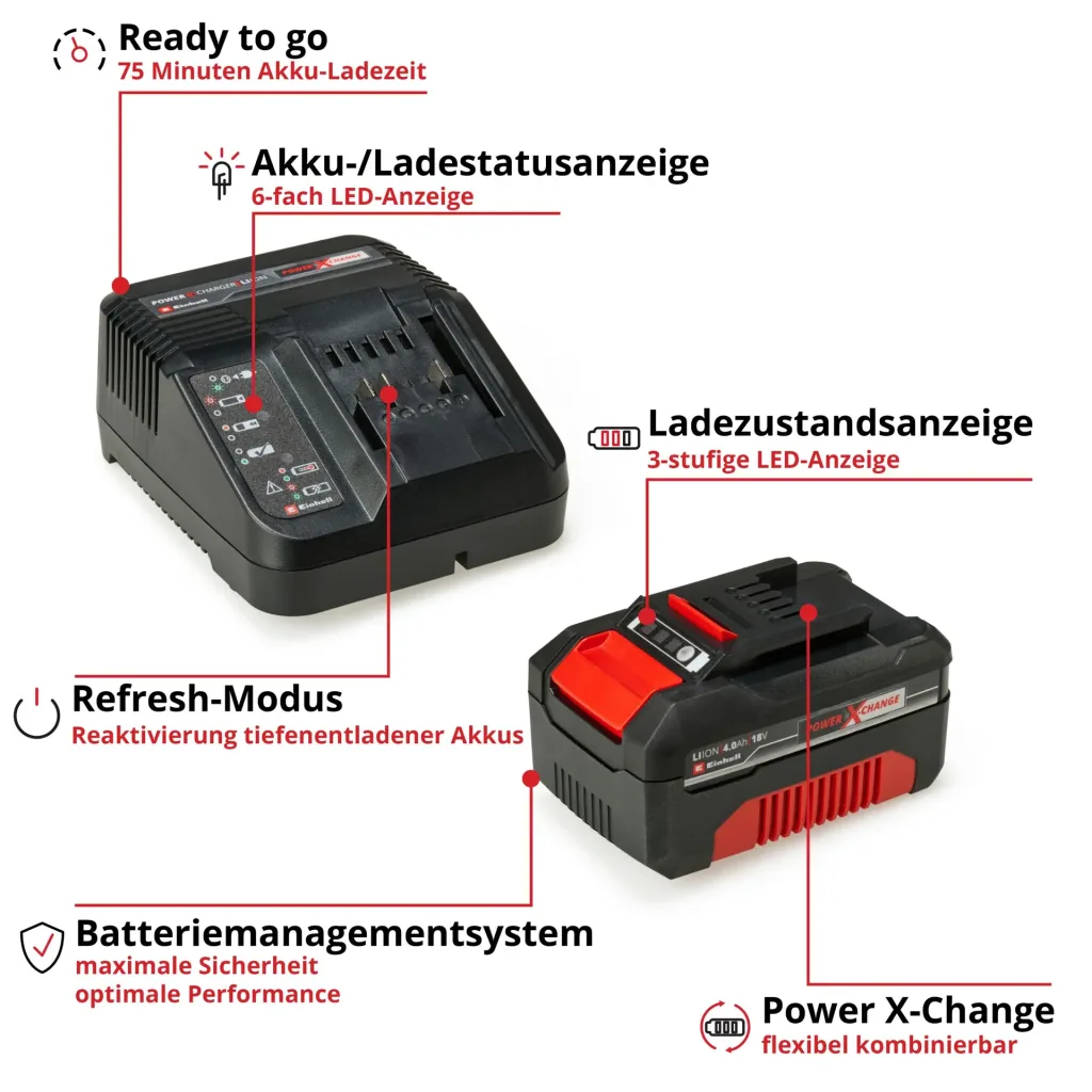 Battery & Battery Charger Power X-Change PXC Starter Kit 18V, 4.0 Ah