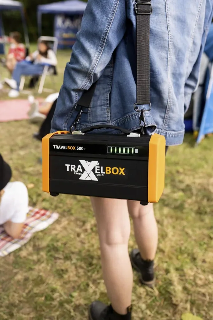 Travelbox 500+