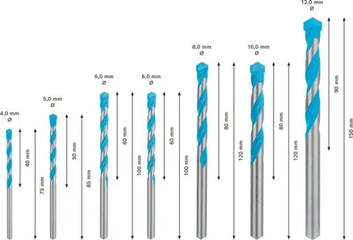 CYL-9 drill set, 7-piece EXPERT