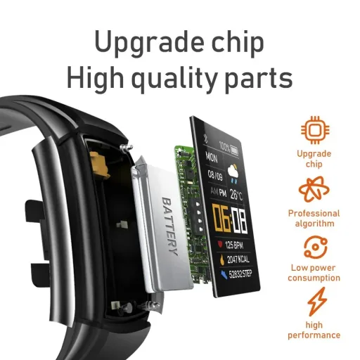 Fitness bracelet with heart rate monitor and blood pressure sensor