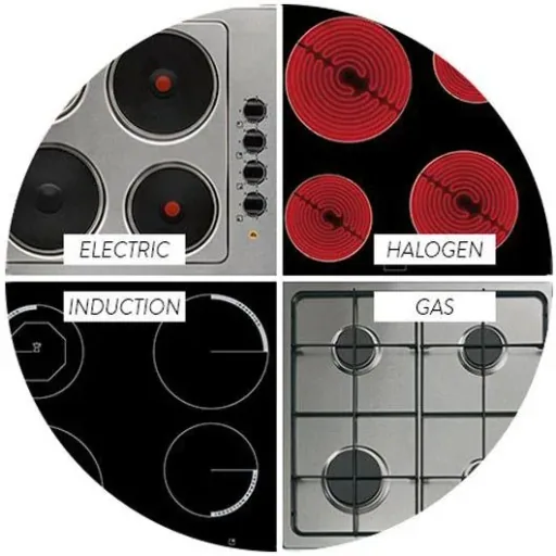 Complete 10-piece cookware set - with glass lids - Black