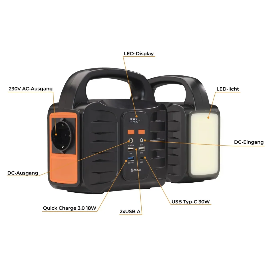Portable power station with solar panel and lamp