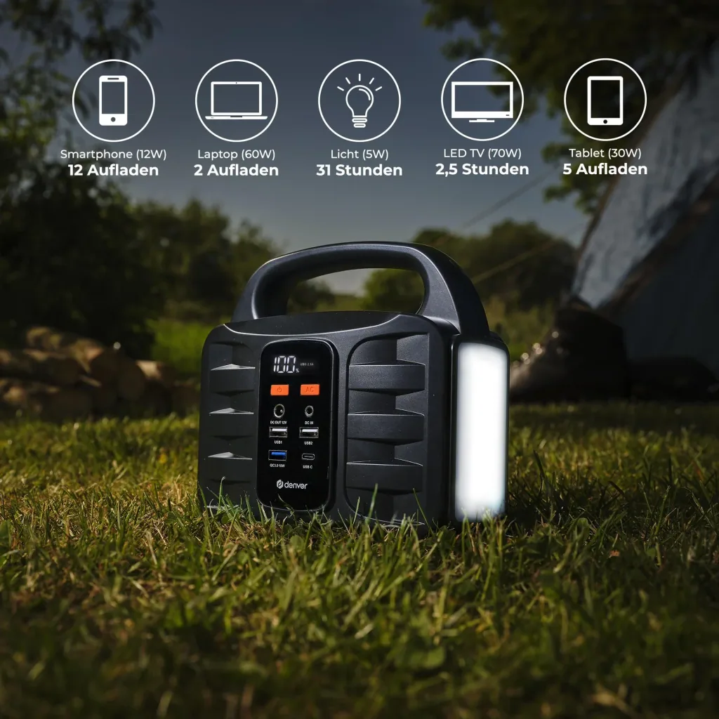 Portable power station with solar panel and lamp