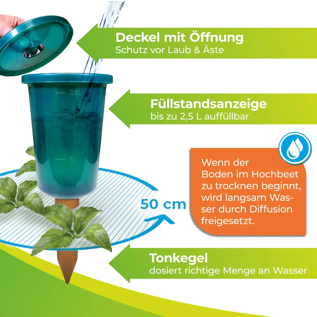 Watering cones including cup "Hydro Cup" set of 4