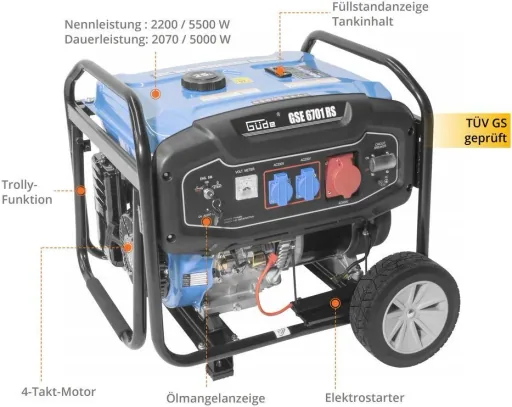 Generator GSE 6701 RS