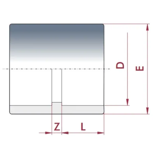 32mm PVC Coupling PN16, PVC Pipe Fittings