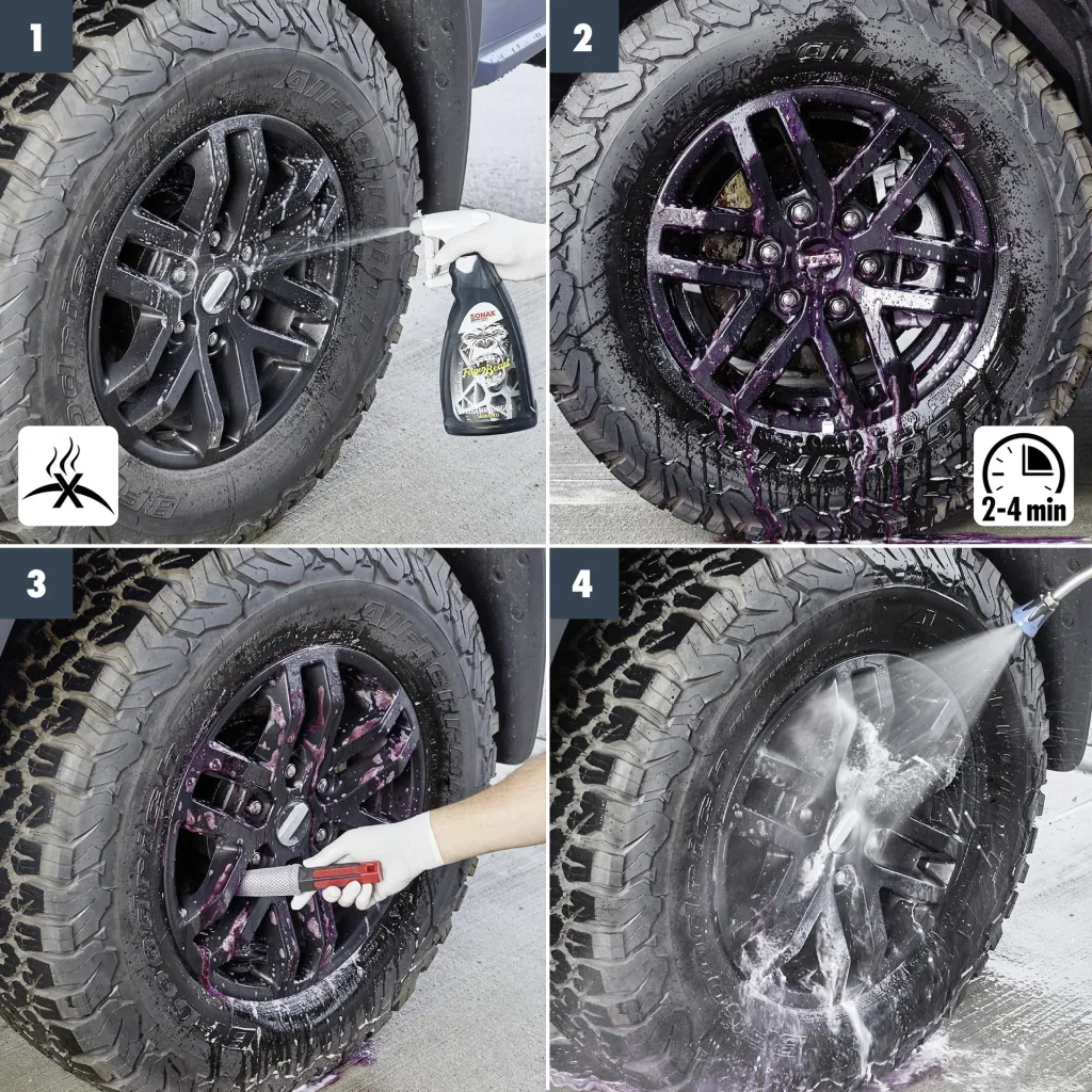 Rims Beast