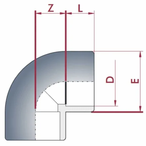 32mm PVC 90 Degree Elbow, PN16 PVC Pipe Fittings