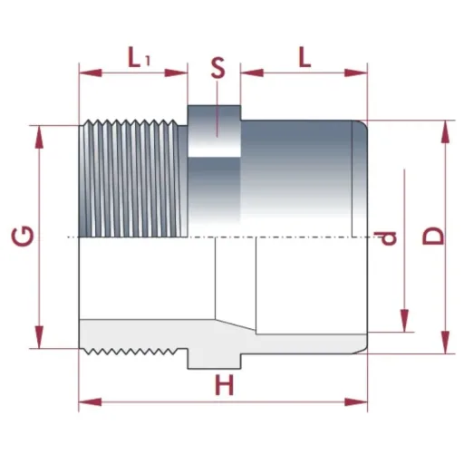PVC Reducing Coupling 32-25mm (3/4 inch) PN10