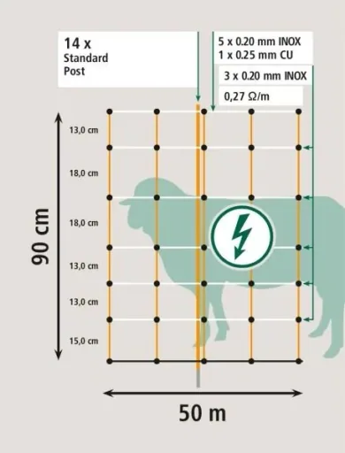 Sheep net, 50 m white/orange, height: 90 cm - double tip