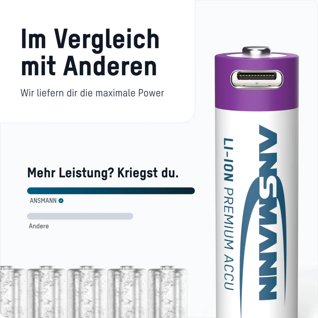 Lithium Ion Mignon (AA) batteries USB-C - 4 pieces, safety shutdown