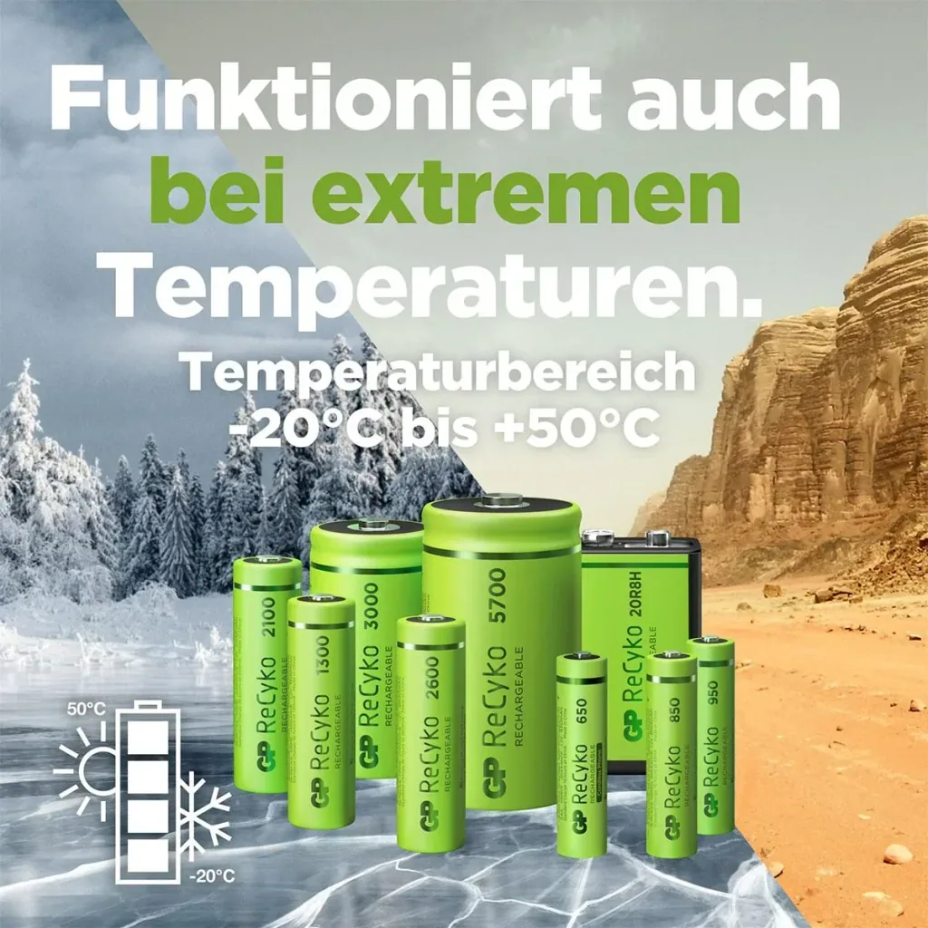 ReCyko Micro (AAA) NiMH batteries with 850 mAh, 1.2V - 2 pieces