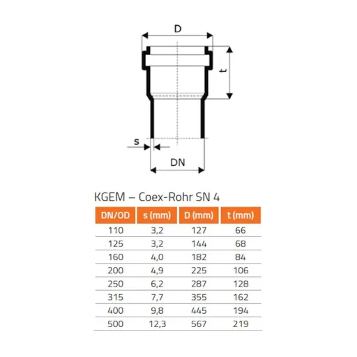 DN 200/160 Sewer Pipe Reducer, PVC Drain Pipe Fitting