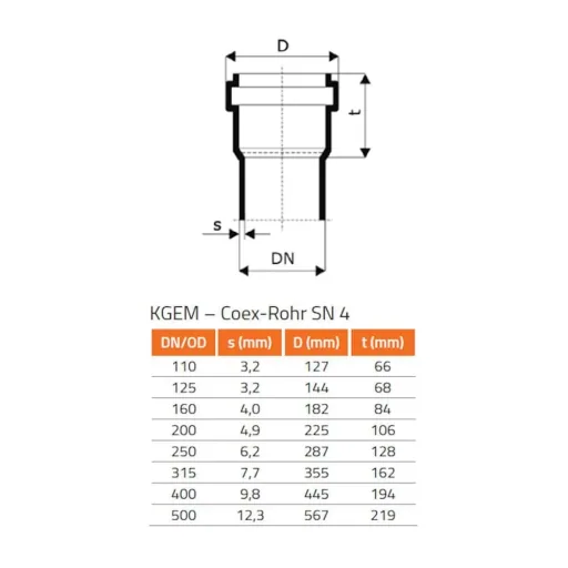 DN 200/240 Sewer Pipe Fitting - Reliable Drainage Solution