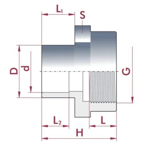 PVC Reducer Coupling 50-40mm, 1 1/4" Female Thread, PVC Fitting