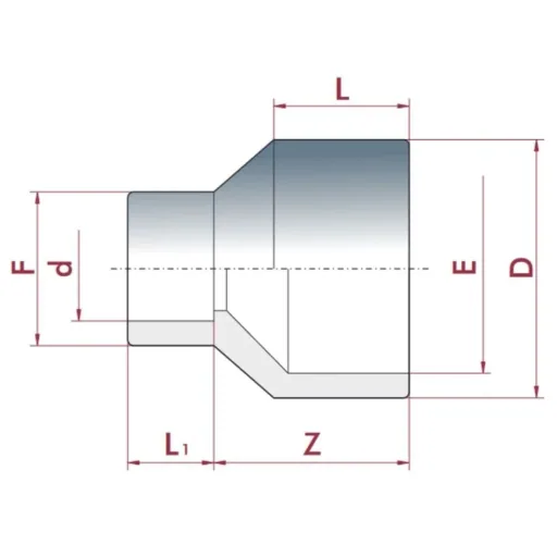 PVC-U Long Reducer 50-40mm x 25 mm PN16
