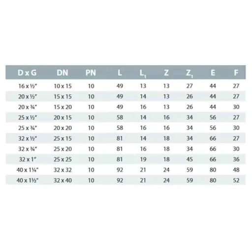 PP PE Pipe Fitting 90° Elbow 20 x 3/4" Male Thread