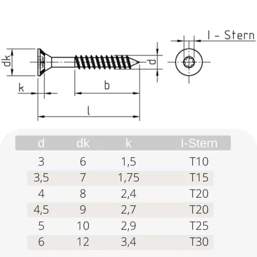 6x200mm Chipboard Screws - 100pc Set, Countersunk Head, Partial Thread