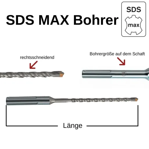 SDS Max Hammer Drill Bit, 25mm, 4 Cutter for Concrete