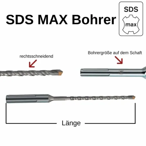 SDS Max Hammer Drill Bit, 30mm x 920mm, Concrete and Demolition
