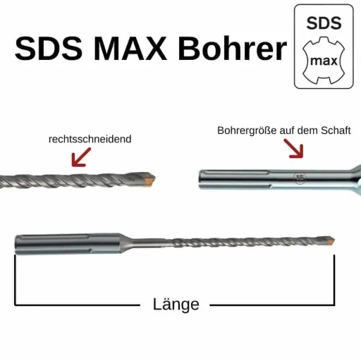 SDS Max 40mm Concrete Hammer Drill Bit, 4-Cutter, 600mm
