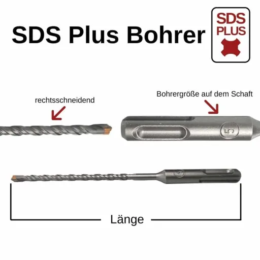 6mm SDS Plus Hammer Drill Bit, 4-Flute Concrete and Masonry Drill Bit