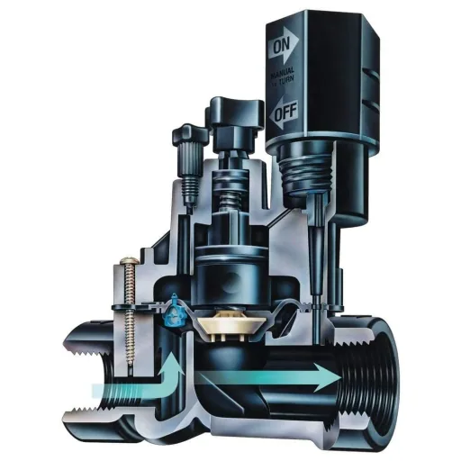 Solenoid Valve Type 100-DV 1" IG