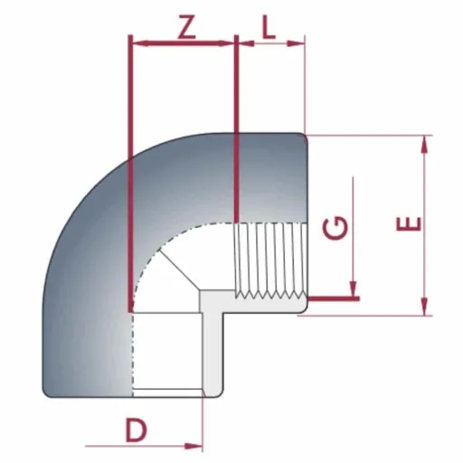 90 Degree PVC Elbow Fitting - 20mm Socket x 1/2" Thread