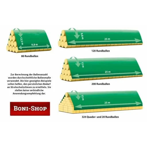 Crop Cover Straw Fleece - 140g/m², 9.8m x 12.5m (122.5m²) Harvest Protection