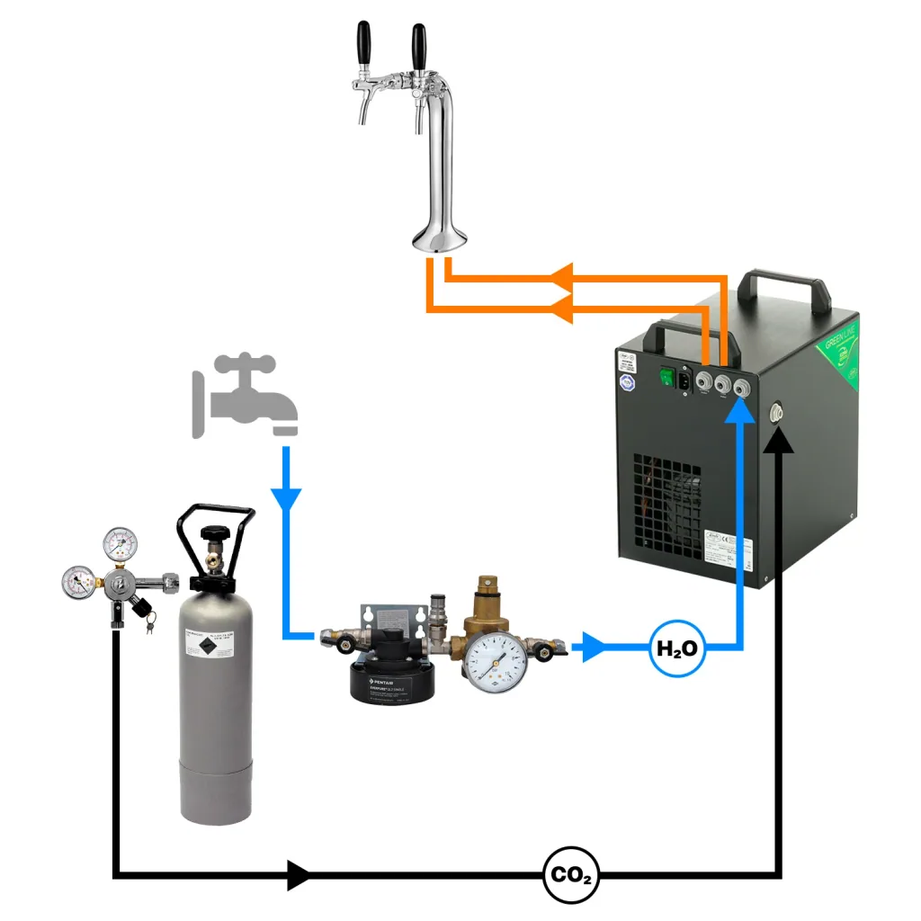 Complete set - Water dispenser, sparkling water maker, carbonated water maker, soda maker Soda PYGMY 25