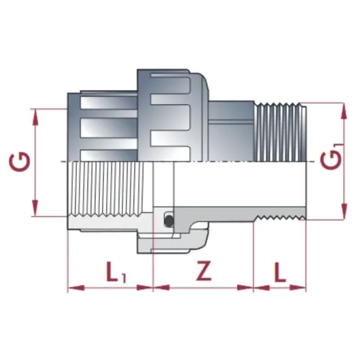 1 Inch PVC Fitting - Threaded PVC Fitting for Pool & Pond Plumbing