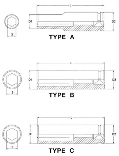 Impact Socket, 1/2 inch drive socket, 15mm Socket, tool sockets