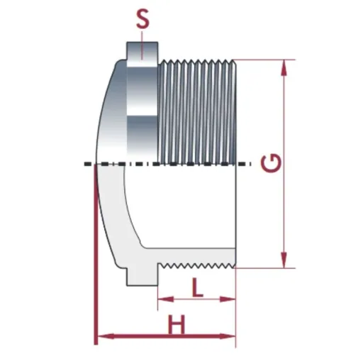 2 Inch PVC Pipe Cap, Threaded, PN10 - Durable Fitting