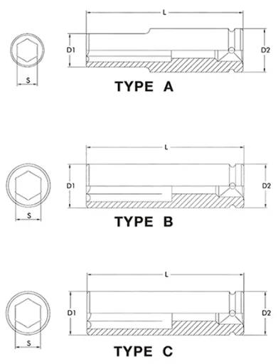 3/4 Inch Drive Socket, 50mm Socket, Cr-Mo Steel Impact Socket