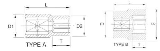 1/2 Inch Drive Socket, 17mm Super Lock Shallow Socket