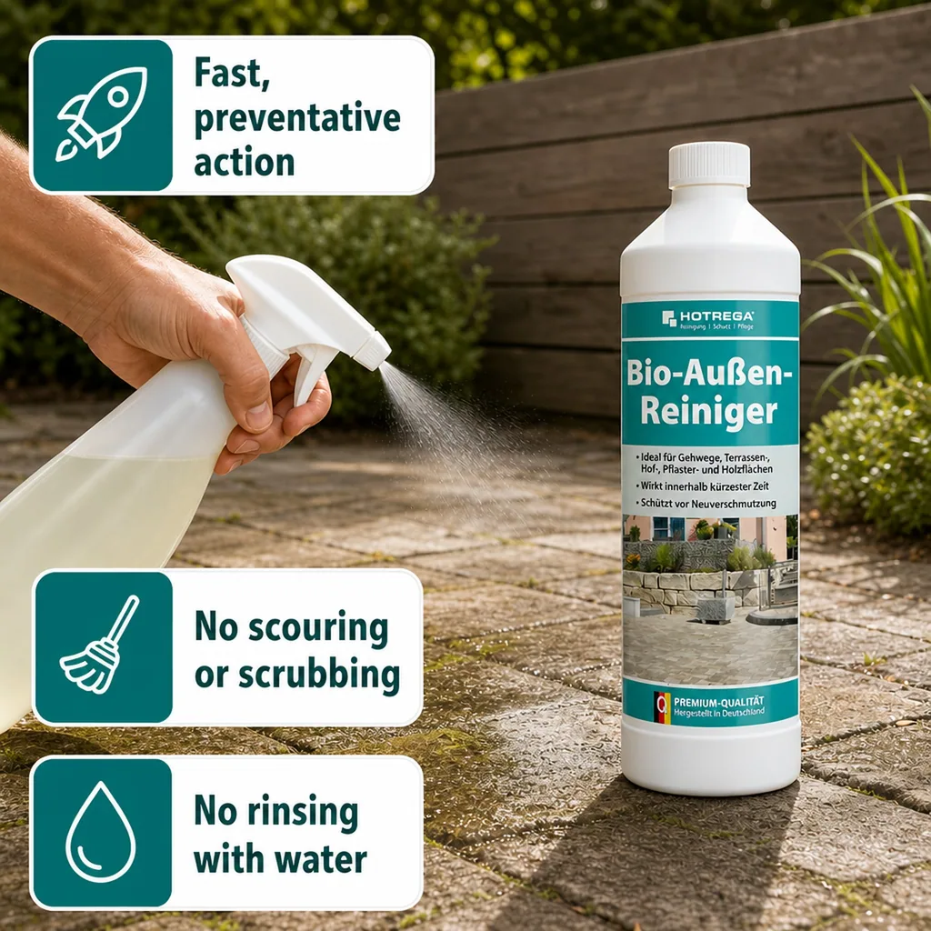 Exterior Cleaner Concentrate 1 Liter, Outdoor Cleaner Concentrate, Bio Exterior Cleaner