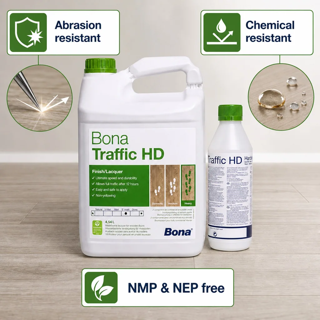 Wood Floor Finish, 2K, 4.95 Liter, Matte Floor Finish, Hardwood Floor Finish