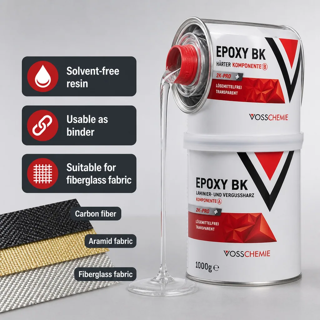 Epoxy Resin, Clear Epoxy Resin, 1000g Solvent Free Epoxy