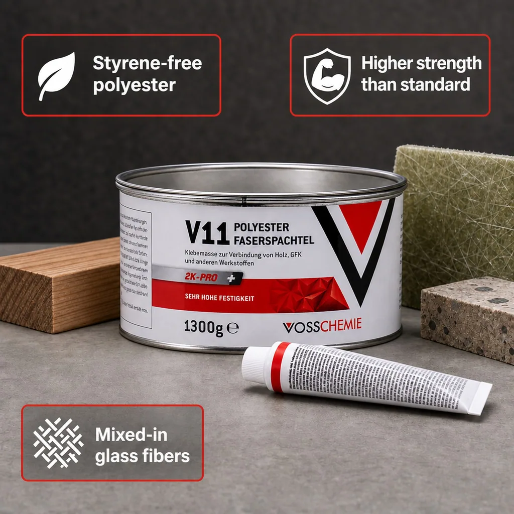 Polyester Filler, Fiber Filler, 2K Filler, 1.3 kg 1250 g Masse + 50 g BPO-Härter, Car Body Filler